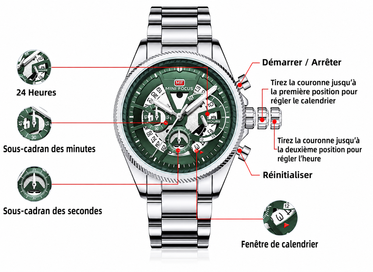MINI FOCUS MF0490G – Montre Homme Élégance Cadran Vert