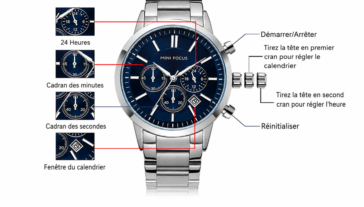 MINI FOCUS MF0188G - Montre Homme  Chronographe Acier Inoxydable – Bleu & Argent