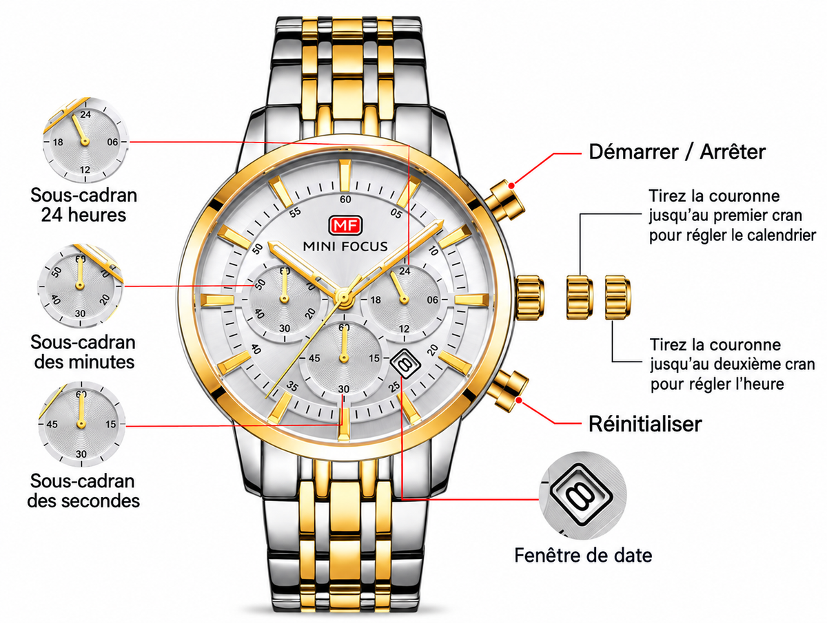 MINI FOCUS MF0282G – Montre Homme Chronographe Quartz, Bracelet Acier Inoxydable